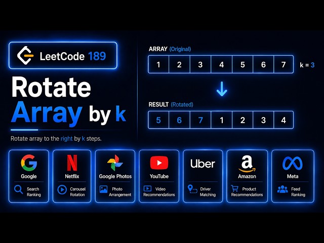 Why Netflix, Google & Meta Use Rotate Array?