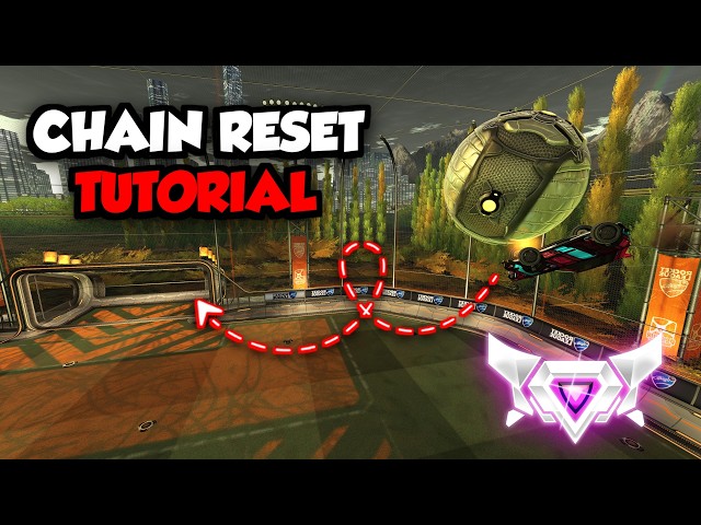 DOUBLE RESET Tutorial In Rocket League (2026)