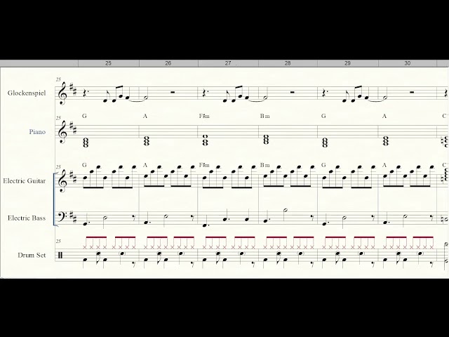 Tratame suavemente - Soda Stereo (Partitura)