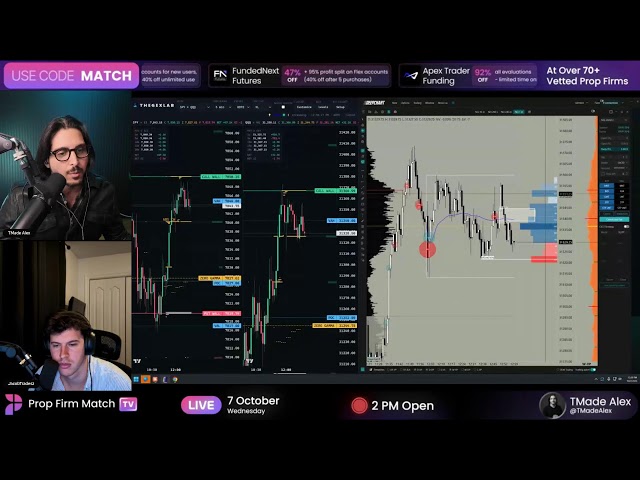 Live Futures Trading | London & New York Session | Prop Firm Match TV | 07/10/2026