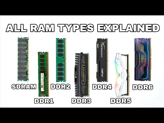 Every ram type explained from the sdram to ddr6 