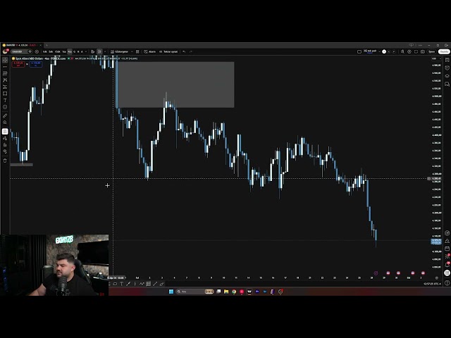 Sıfırdan Trading Eğitimi Bootcamp 2.0 #5 Fair Value Gap (FVG)