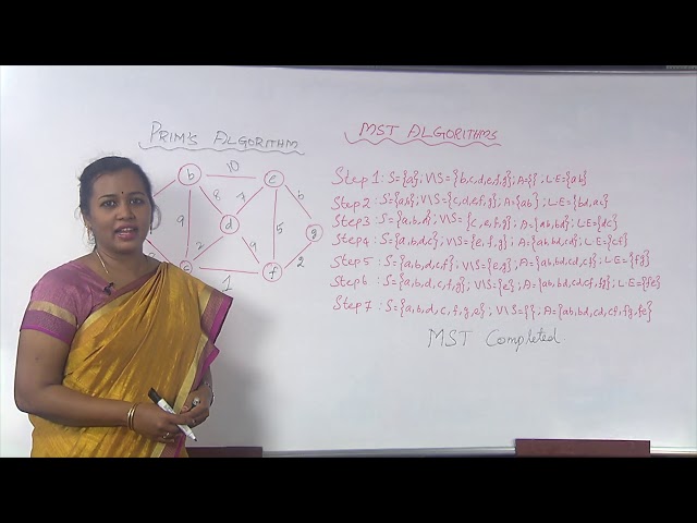 20 Minimum spanning tree algorithms