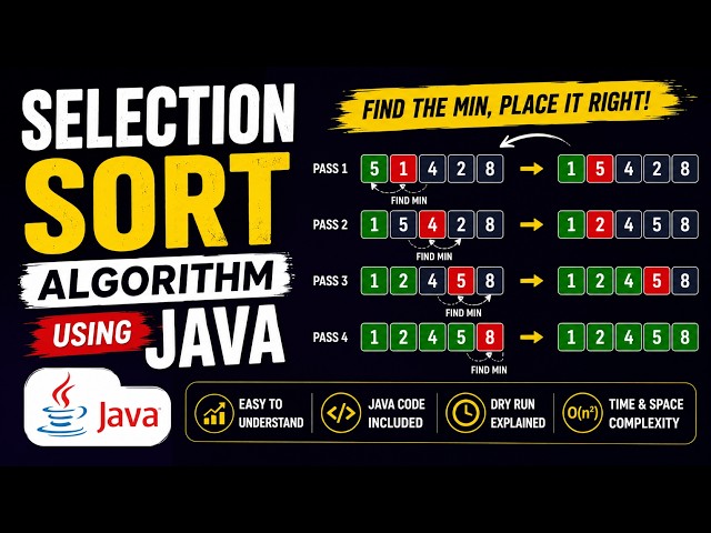 Selection Sort Algorithm in Java | Step-by-Step Explanation with Code