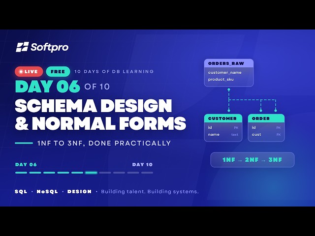 10 Days of DB Learning - SQL Functions