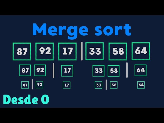 Merge sort, ordenamiento por mezcla | Implementación desde cero