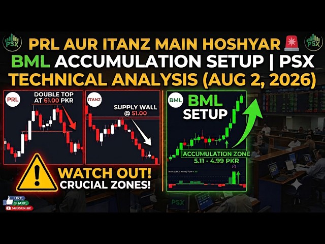 Warning on PRL & ITANZ! 🚨 BML Accumulation Setup | PSX Technical Analysis (Aug 2, 2026)
