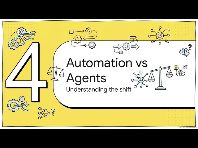 AI Brain 13: How AI Agents Work Explained