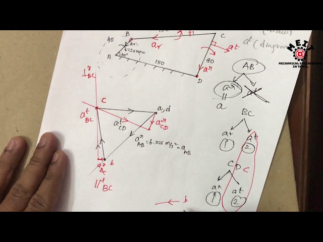 Acceleration Analysis for 4 bar chain Mechanism from Kinematics of Machinery KOM in Tamil