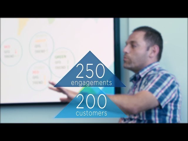 VMware PS Center of Excellence