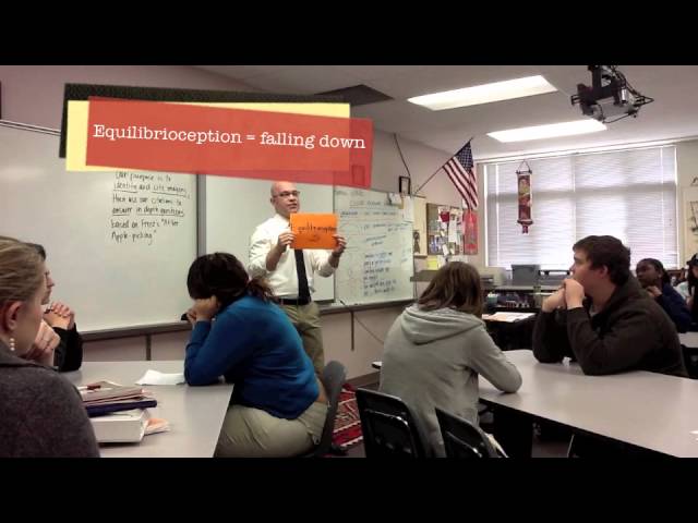 Teaching Strategies -- TPR