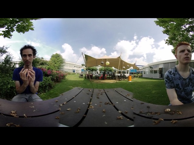 Discussion about backlogstories with VUZE camera 360 3d