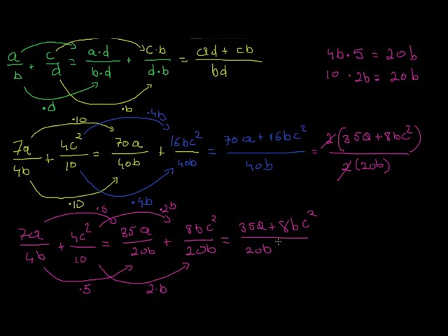 Add Rational Expressions   Part 1 | Polynomials | Algebra | Math for Beginners