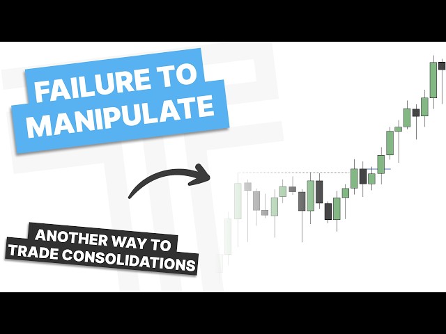 How to Trade Breakouts (Failure to Manipulate)