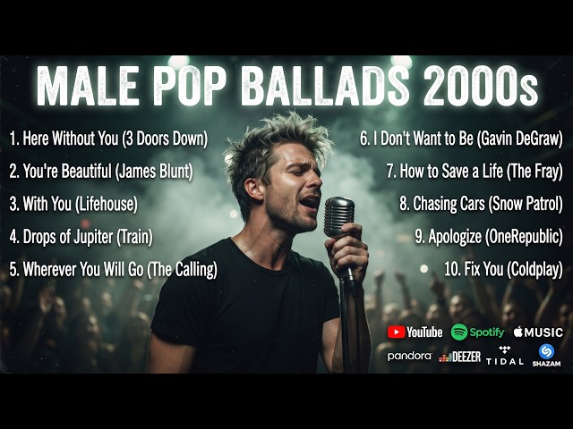 For Lonely Nights & Old Memories 🌙 | Emotional Pop Ballads 2000s