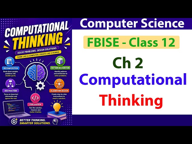 Computational Thinking | Decomposition, Pattern Recognition, Abstraction & Algorithm Design