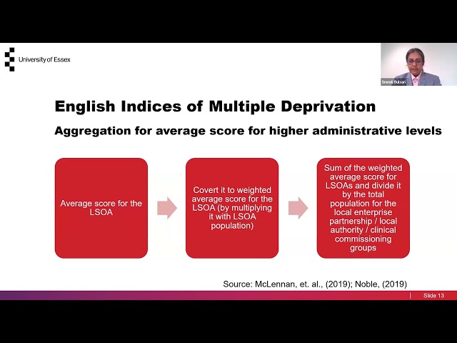 English Indices of Multiple Deprivation