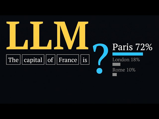 How LLMs Work: Next-Token Prediction Explained
