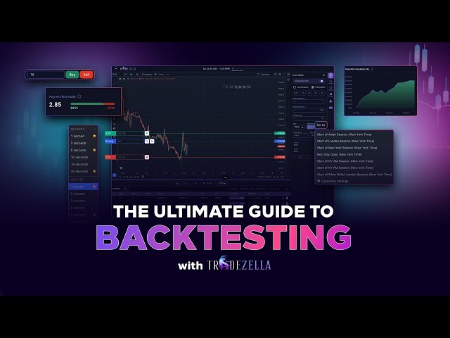 Ultimate Guide To BACKTESTING | Step by Step on TradeZella