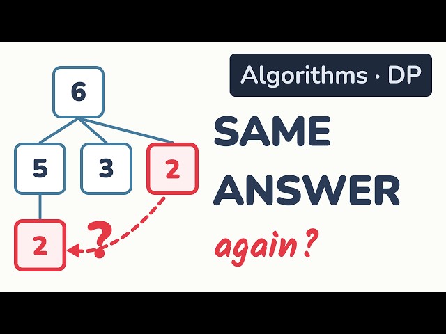 Dynamic Programming: The Two Signs You Need It