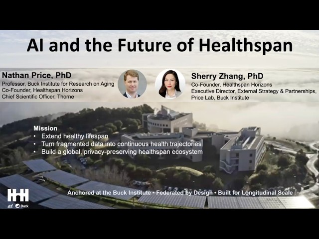 AI And The Future Of Healthspan
