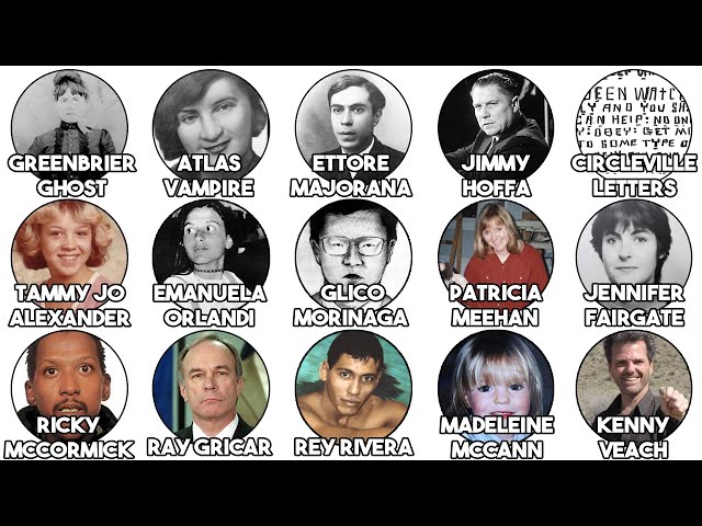 The Most Chilling Unsolved Mysteries Explained