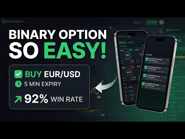 Binary Options COPILOT: Live Signals on Your Phone!