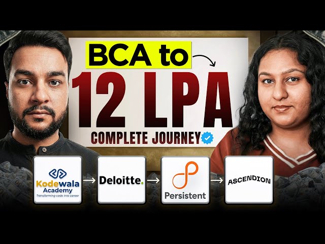 BCA to Multiple Offers as Java Developer with Year Gap🔥Kodewala Academy Review
