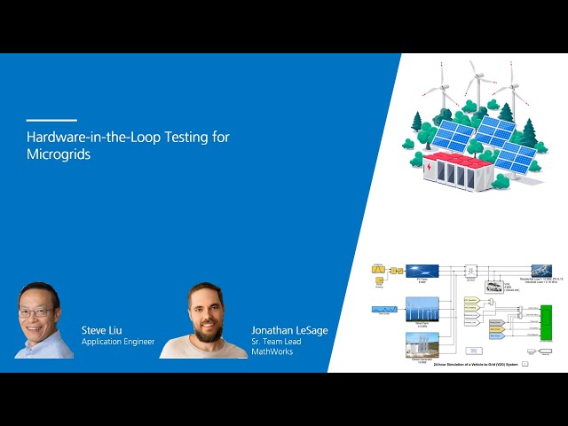 Hardware-in-the-Loop Testing for Microgrids
