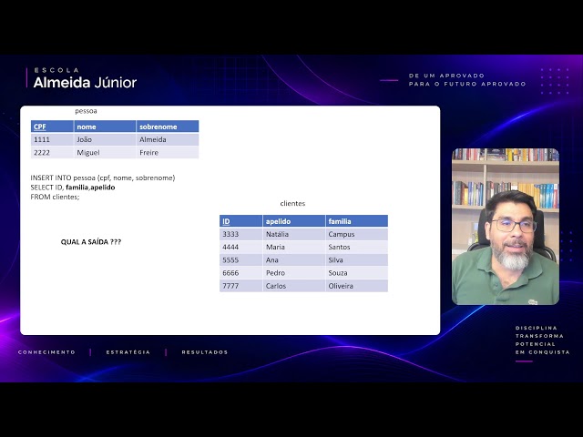 Aula 04 - SQL - INSERT