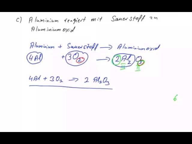 Chemische Reaktionsgleichungen aufstellen - Grundlagen