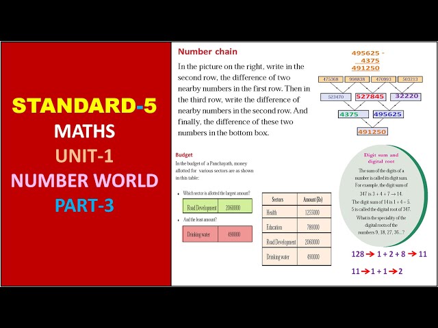CLASS - 5 | ENGLISH MEDIUM | MATHS | UNIT - 1  | NUMBER WORLD | PART - 3