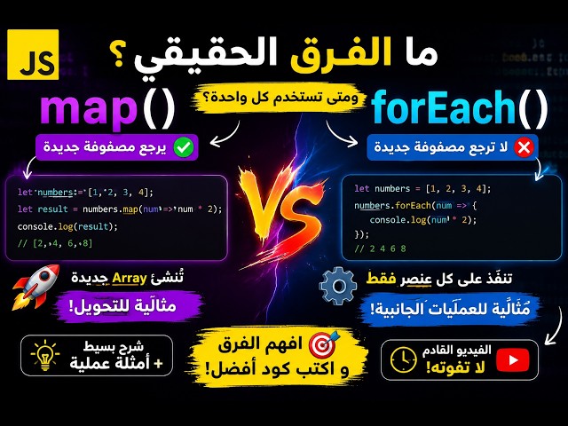 الفرق بين forEach() و map() في JavaScript 🔥 | متى تستخدم كل واحدة؟