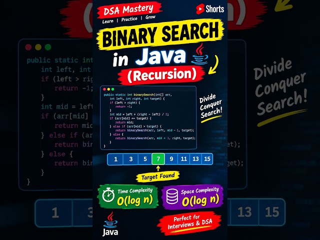 Binary Search in Java Using Recursion | Time & Space Complexity 🚀