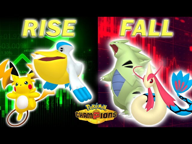 The TRENDING Teams Before Pokemon World Championships