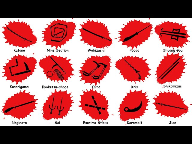 Every DEADLIEST MARTIAL ARTS WEAPON Explained in 10 Minutes