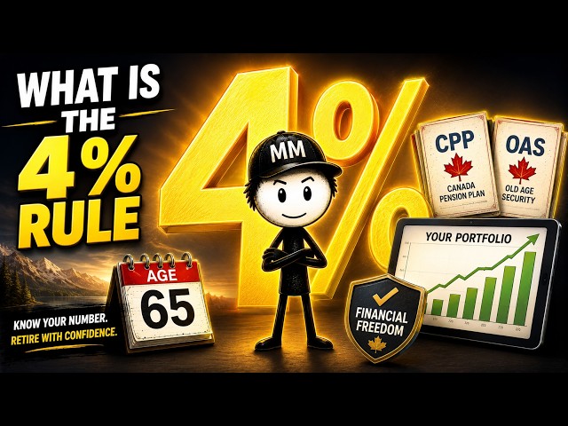The 4% Rule — How Canadians Actually Use It to Retire Early