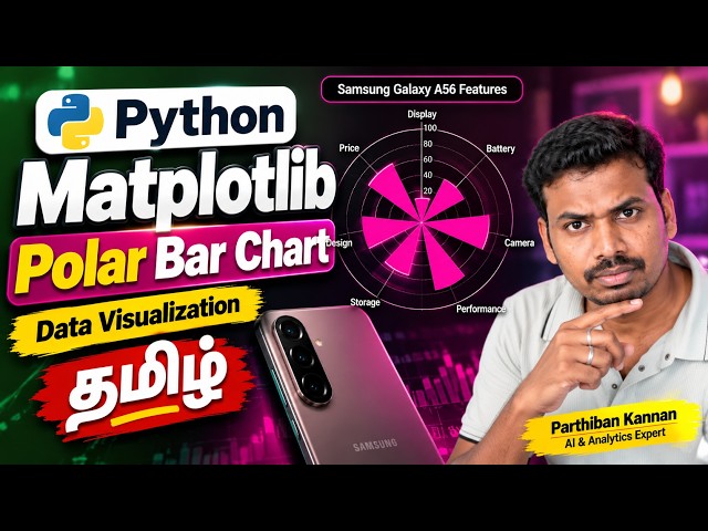 Matplotlib Polar Bar Chart | Circular Column Chart in Python | Data Visualization Tamil