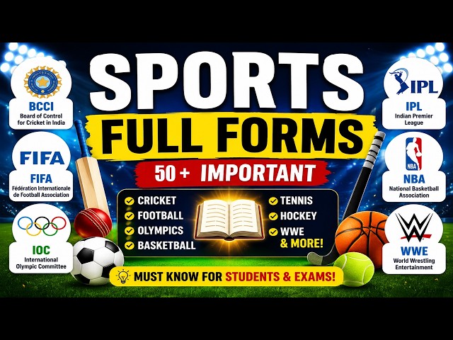 🏆 Important Sports Full Forms 🏏📚ICC, FIFA, NBA, IPL, WWE, BCCI Full Forms Explained