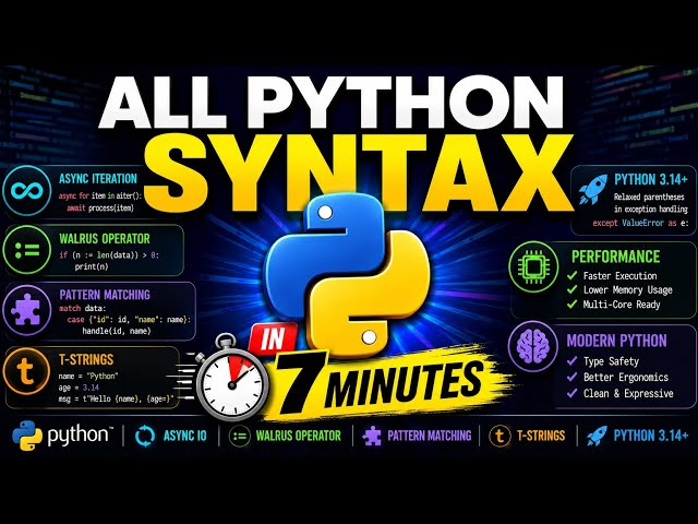 ALL Python Syntax in 7 Minutes ⚡ Async, Walrus, Match-Case & More