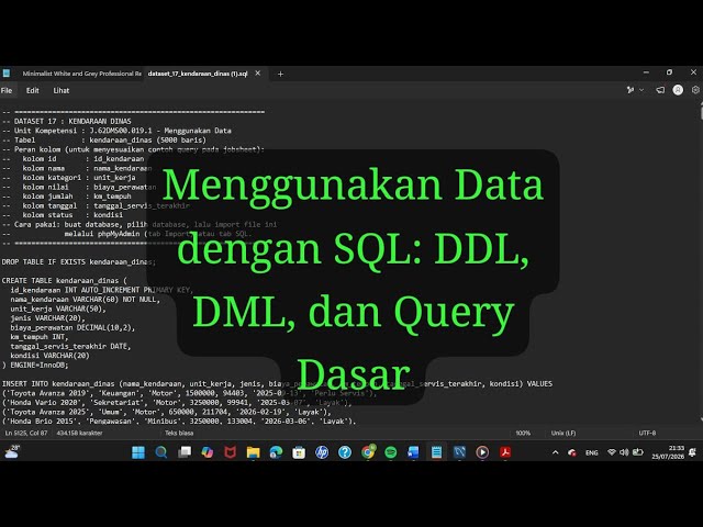 Menggunakan Data dengan SQL: DDL, DML, dan Query Dasar