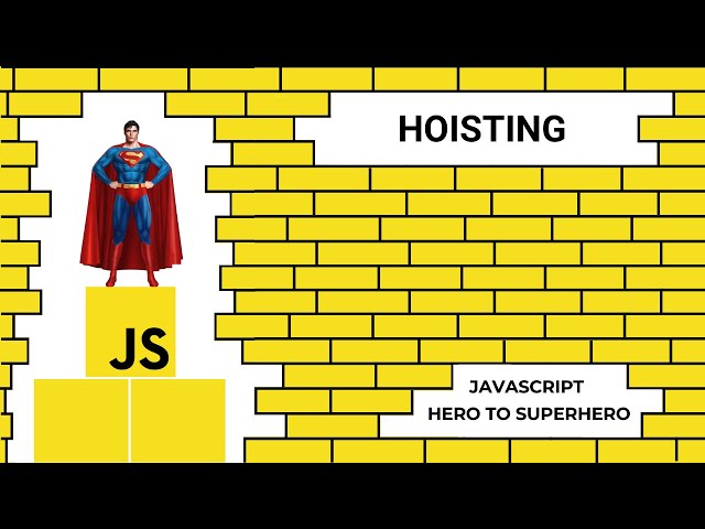 JavaScript Hoisting | Mastering Advanced JavaScript Concepts
