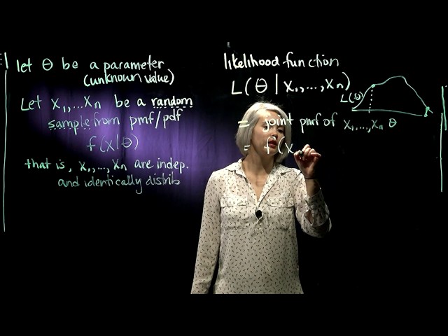 1. Maximum Likelihood Estimation Basics