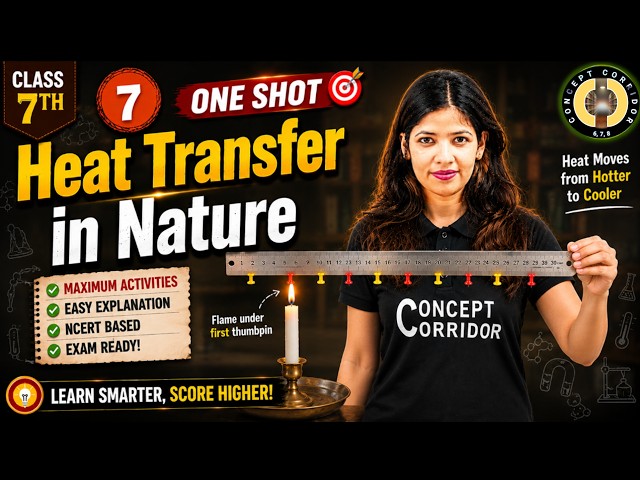 Heat Transfer in Nature | Class 7 Science | Chapter 7 | Curiosity NCERT