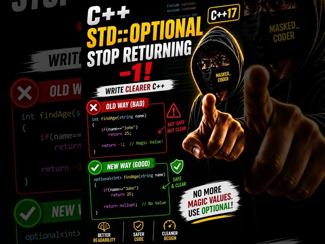 🔥The Power Of Optional| CPP_Superpower_6🚀