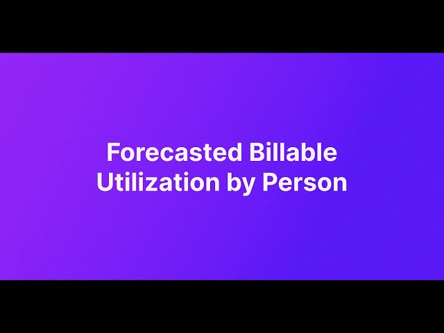 Forecasted Billable Utilisation by People