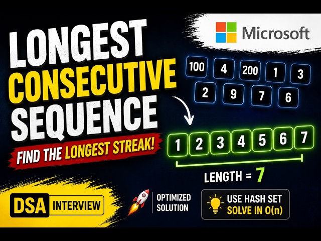 LeetCode 128: Longest Consecutive Sequence | Microsoft Interview Problem