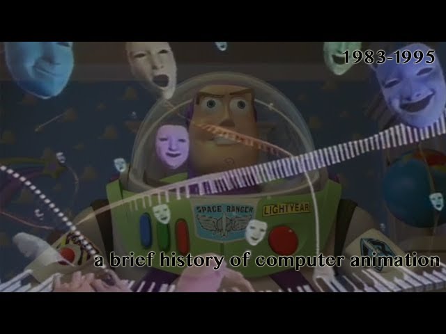 A Brief History Computer Animation: 1983-1995