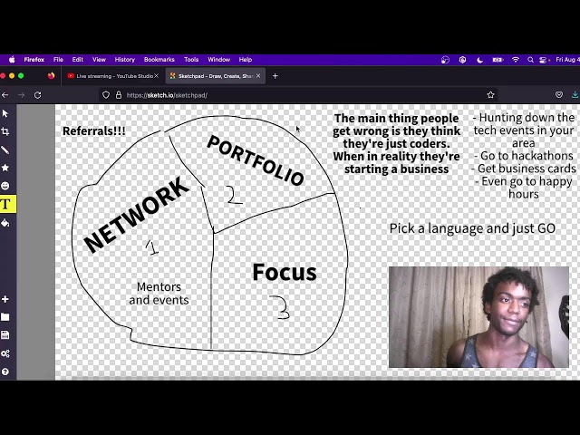 The Guide to Freelancing as a Self-Taught Programmer