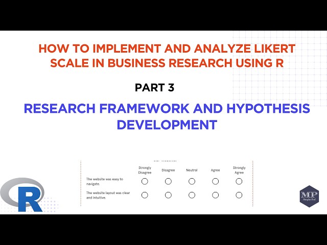 Part 3: Research Framework and Hypothesis Development in R